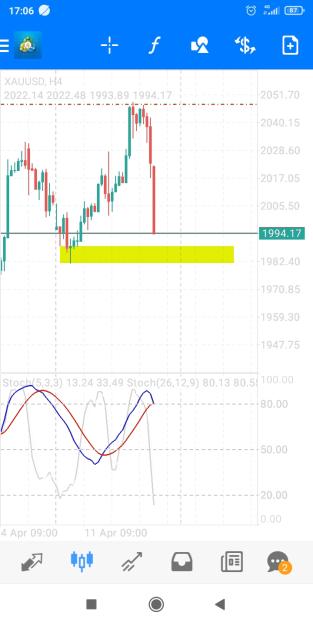 Click to Enlarge

Name: Screenshot_2023-04-14-17-06-16-821_net.metaquotes.metatrader4.jpg
Size: 306 KB