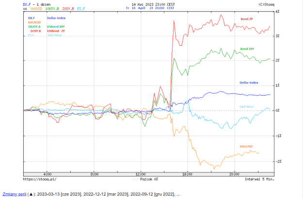 Click to Enlarge

Name: Bonds_1Tag.png
Size: 51 KB