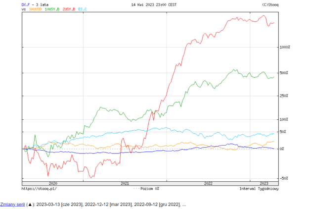 Click to Enlarge

Name: Bonds_3J.png
Size: 44 KB