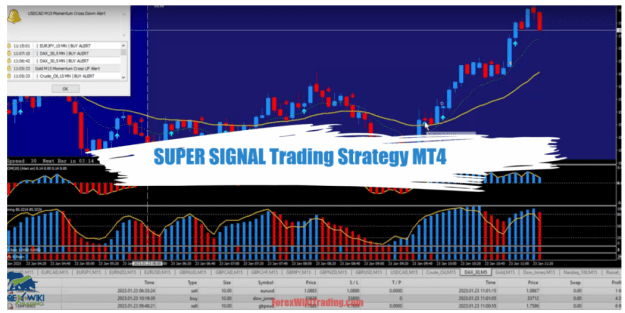 Click to Enlarge

Name: Opera Instantánea_2023-04-12_195120_forexwikitrading.com.png
Size: 113 KB