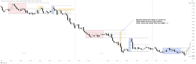 Click to Enlarge

Name: GBPNZD_2023-04-16_18-33-38.png
Size: 40 KB