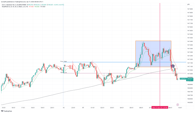Click to Enlarge

Name: EURJPY_2023-04-17_09-49-49_7a903.png
Size: 147 KB