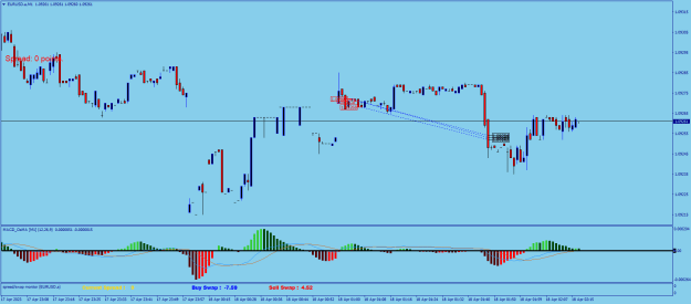 Click to Enlarge

Name: EURUSD.aM1.png
Size: 18 KB