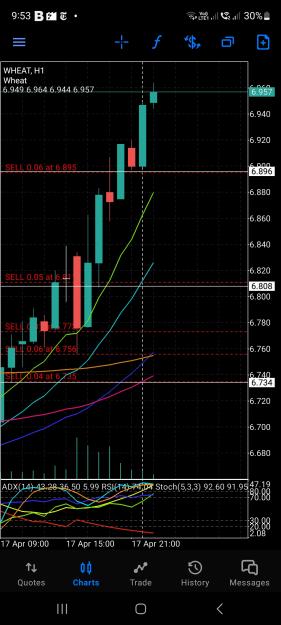Click to Enlarge

Name: Screenshot_20230418_095326_MetaTrader 5.jpg
Size: 744 KB