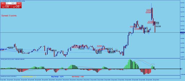 Click to Enlarge

Name: AUDUSD.aM1.png
Size: 25 KB