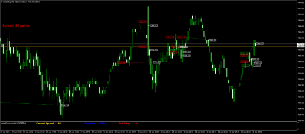 Click to Enlarge

Name: AUS200.aM5.png
Size: 20 KB