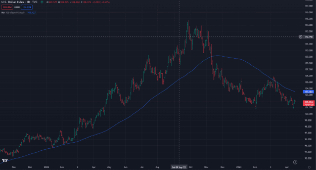 Click to Enlarge

Name: fx_gold2.png
Size: 49 KB