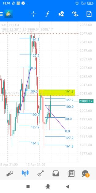 Click to Enlarge

Name: Screenshot_2023-04-18-18-01-18-813_net.metaquotes.metatrader4.jpg
Size: 354 KB