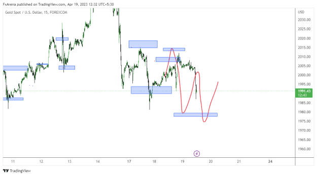 Click to Enlarge

Name: screenshot.png
Size: 13 KB