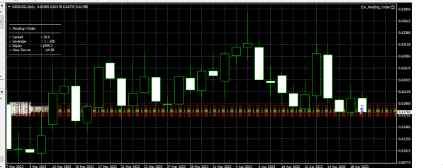 Click to Enlarge

Name: FOR FOREX FACTORY 2222.PNG
Size: 15 KB