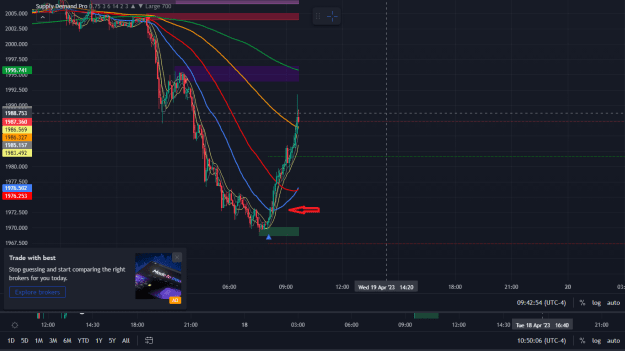 Click to Enlarge

Name: XAUUSD.png
Size: 55 KB