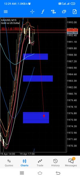 Click to Enlarge

Name: Screenshot_2023-04-20-00-29-58-516_net.metaquotes.metatrader5.jpg
Size: 677 KB