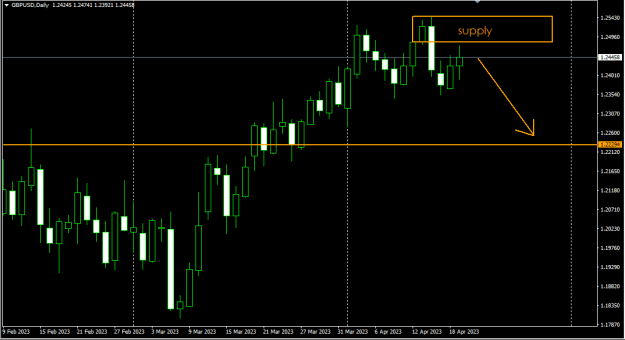 Click to Enlarge

Name: GBPUSD_OUTLOOK_1904.PNG
Size: 10 KB