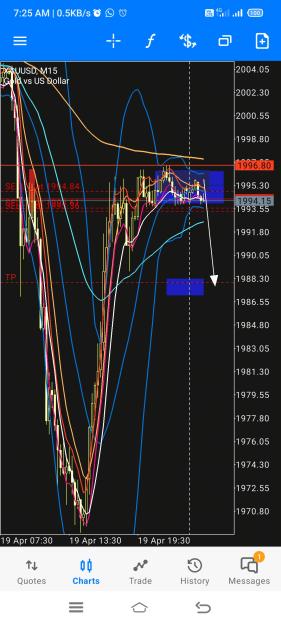 Click to Enlarge

Name: Screenshot_2023-04-20-07-25-33-660_net.metaquotes.metatrader5.jpg
Size: 1.3 MB