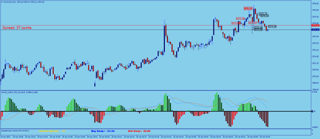Click to Enlarge

Name: XAUAUD.aM1.png
Size: 22 KB