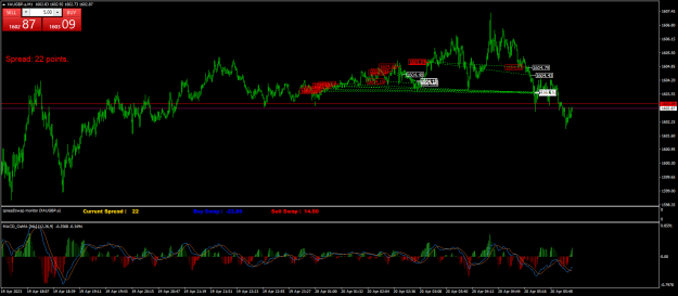Click to Enlarge

Name: XAUGBP.aM1.png
Size: 28 KB