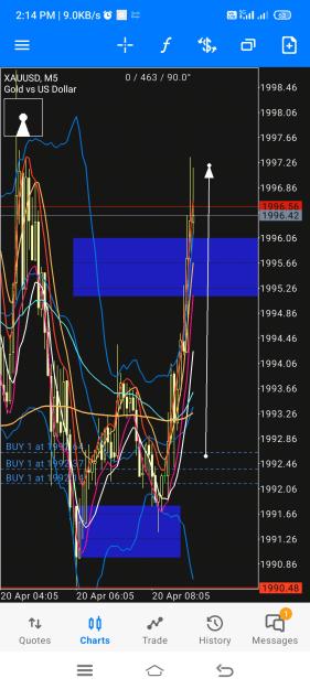 Click to Enlarge

Name: Screenshot_2023-04-20-14-14-18-892_net.metaquotes.metatrader5.jpg
Size: 1.2 MB