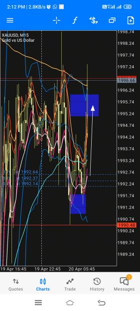 Click to Enlarge

Name: Screenshot_2023-04-20-14-12-10-347_net.metaquotes.metatrader5.jpg
Size: 1.3 MB