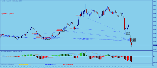 Click to Enlarge

Name: EURUSD.aM1.png
Size: 23 KB