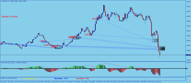 Click to Enlarge

Name: EURUSD.aM1.png
Size: 23 KB