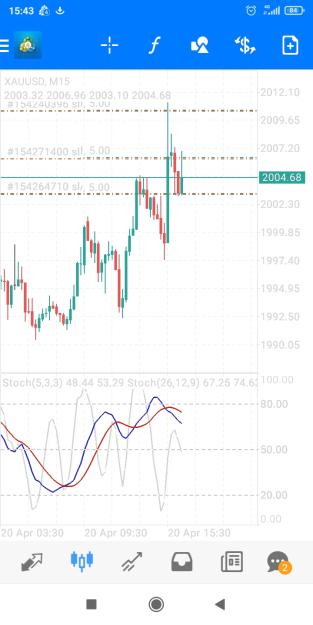 Click to Enlarge

Name: Screenshot_2023-04-20-15-43-57-410_net.metaquotes.metatrader4.jpg
Size: 333 KB