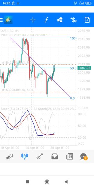Click to Enlarge

Name: Screenshot_2023-04-20-16-20-15-019_net.metaquotes.metatrader4.jpg
Size: 332 KB