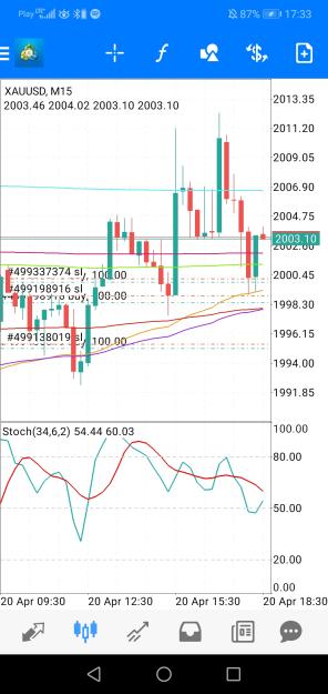Click to Enlarge

Name: Screenshot_20230420_173328_net.metaquotes.metatrader4.jpg
Size: 650 KB