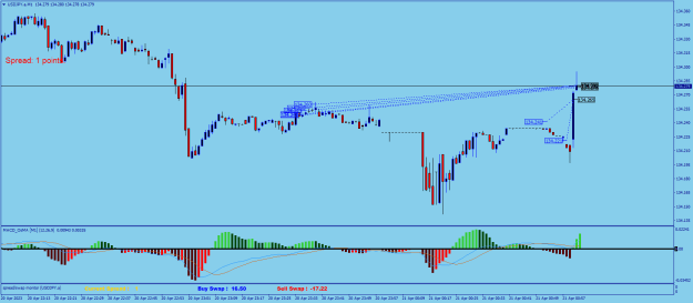 Click to Enlarge

Name: USDJPY.aM1.png
Size: 20 KB