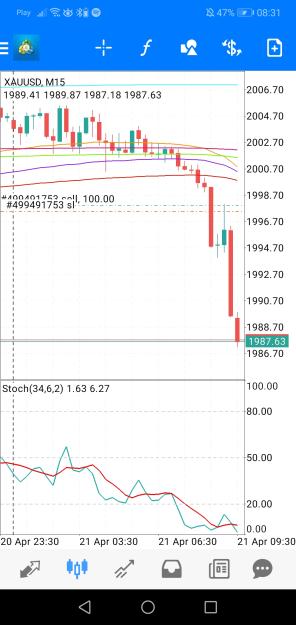 Click to Enlarge

Name: Screenshot_20230421_083103_net.metaquotes.metatrader4.jpg
Size: 583 KB