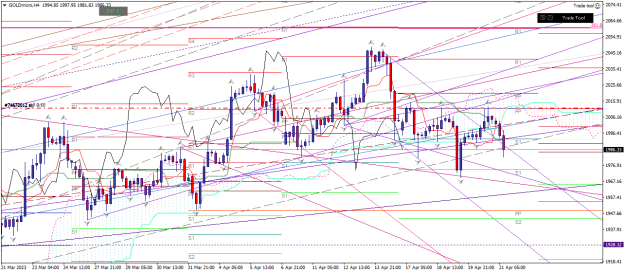 Click to Enlarge

Name: goldmicro-h4-xm-global-limited-2 21 04 0 b.png
Size: 40 KB