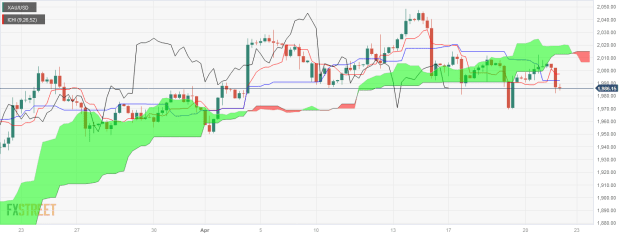 Click to Enlarge

Name: XAU_USD 21 04 0 a.png
Size: 34 KB