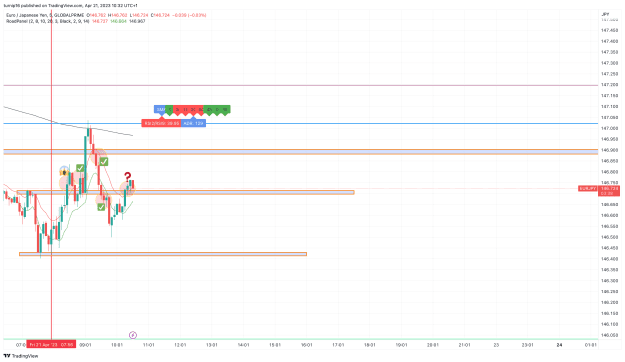 Click to Enlarge

Name: EURJPY_2023-04-21_10-32-22_722c1.png
Size: 120 KB