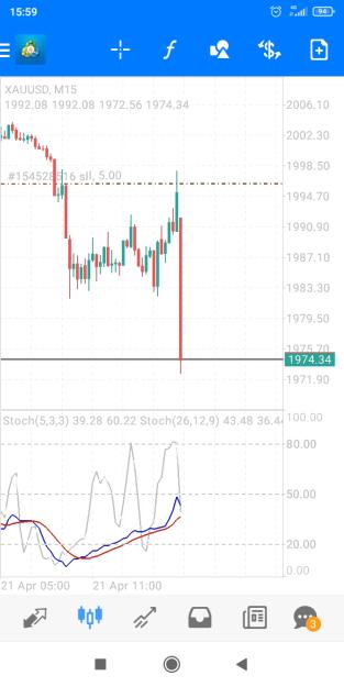 Click to Enlarge

Name: Screenshot_2023-04-21-15-59-52-303_net.metaquotes.metatrader4.jpg
Size: 288 KB