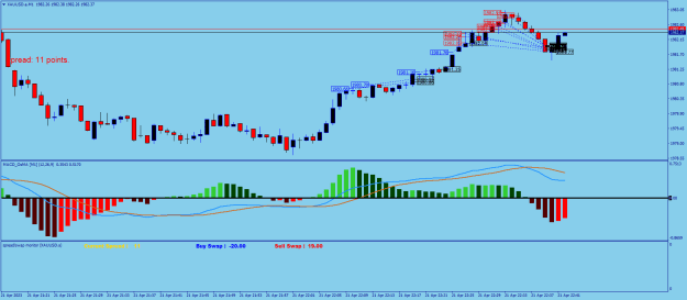 Click to Enlarge

Name: XAUUSD.aM1.png
Size: 19 KB
