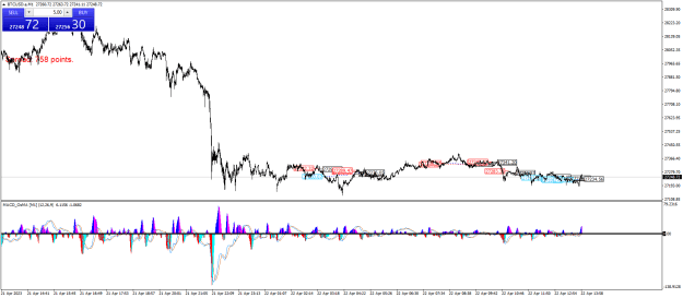 Click to Enlarge

Name: BTCUSD.aM1.png
Size: 28 KB