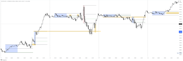 Click to Enlarge

Name: SPXUSD_2023-04-22_12-29-31.png
Size: 34 KB