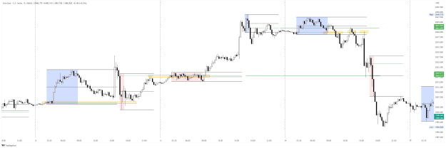 Click to Enlarge

Name: XAUUSD_2023-04-22_12-18-58.png
Size: 42 KB