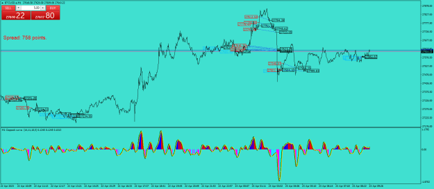 Click to Enlarge

Name: BTCUSD.aM1x.png
Size: 31 KB