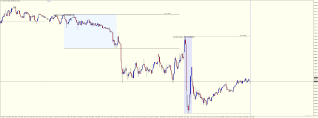 Click to Enlarge

Name: XAUUSDM5 BOX FIBO EXTRA LOAD NOT WORKING.png
Size: 38 KB