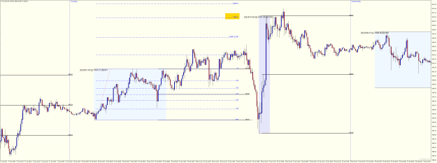 Click to Enlarge

Name: XAUUSDM5 FiboBox extra fibs2.png
Size: 46 KB