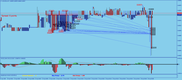 Click to Enlarge

Name: AUDUSD.aM1.png
Size: 28 KB