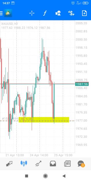 Click to Enlarge

Name: Screenshot_2023-04-25-14-37-50-712_net.metaquotes.metatrader4.jpg
Size: 296 KB