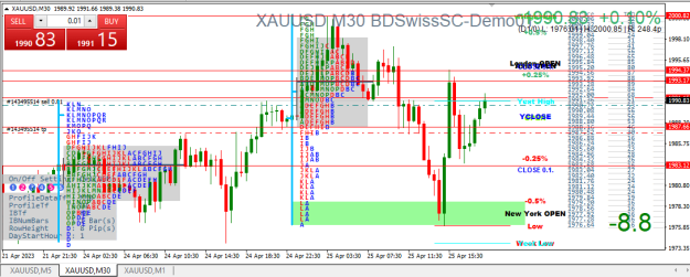 Click to Enlarge

Name: XAUUSD.png
Size: 32 KB