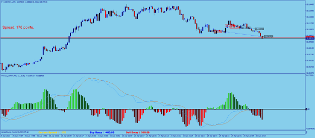 Click to Enlarge

Name: USDMXN.aM1.png
Size: 21 KB