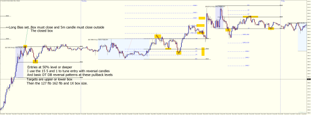Click to Enlarge

Name: XAUUSDM5 April 20 2023 One of my Box setups.png
Size: 60 KB