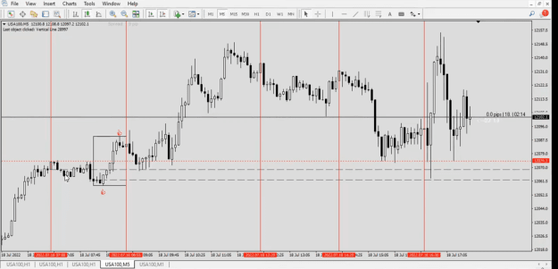 Click to Enlarge

Name: TIME VERTICAL LINE DRAW FOR DEALING RANGE 1.png
Size: 197 KB