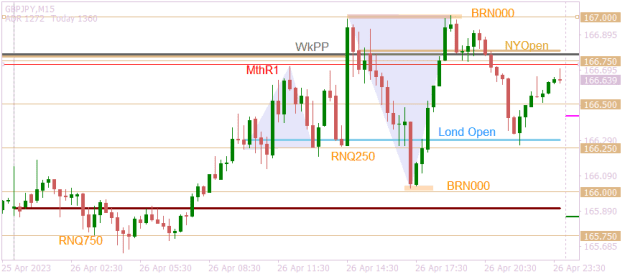 Click to Enlarge

Name: GBPJPYM15 same as.png
Size: 11 KB