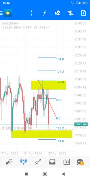 Click to Enlarge

Name: Screenshot_2023-04-27-15-46-34-616_net.metaquotes.metatrader4.jpg
Size: 336 KB