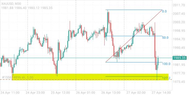 Click to Enlarge

Name: Screenshot_2023-04-27-16-11-25-493_net.metaquotes.metatrader4.jpg
Size: 366 KB