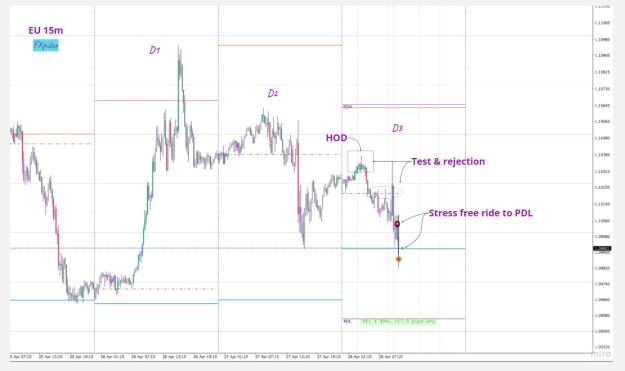 Click to Enlarge

Name: Trade analysis (33).jpg
Size: 110 KB